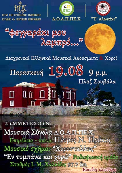Εικόνα Ανάρτησης